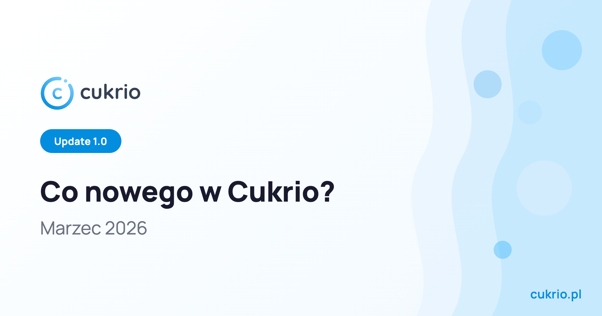Update 1.0 — Co nowego w Cukrio? (Marzec 2026)